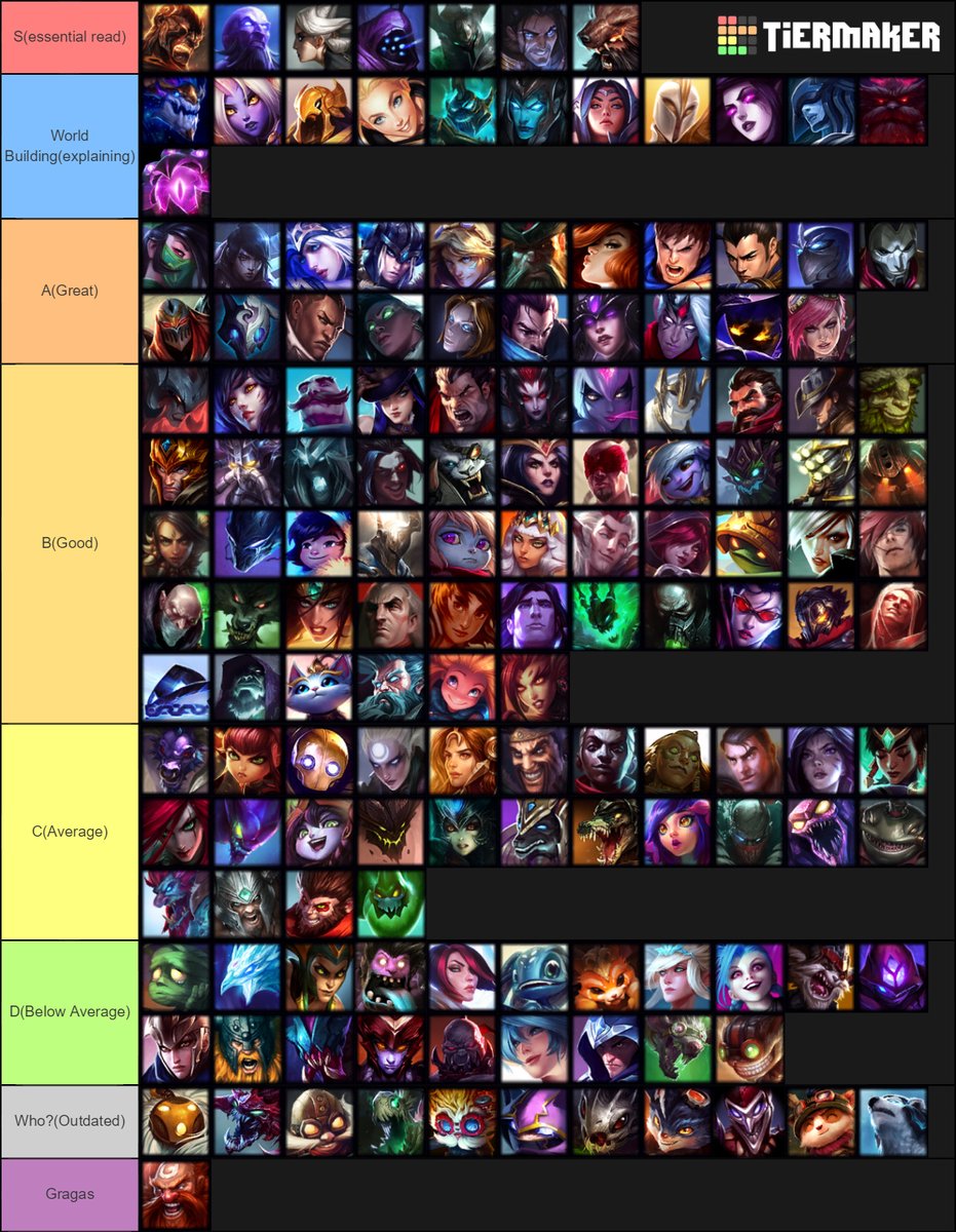 all league of legends champions tier list