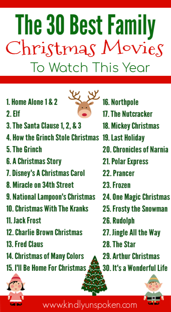 best family christmas movies 2020