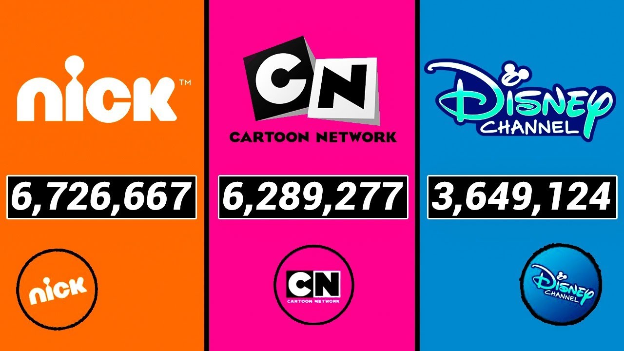 cartoon network vs disney channel