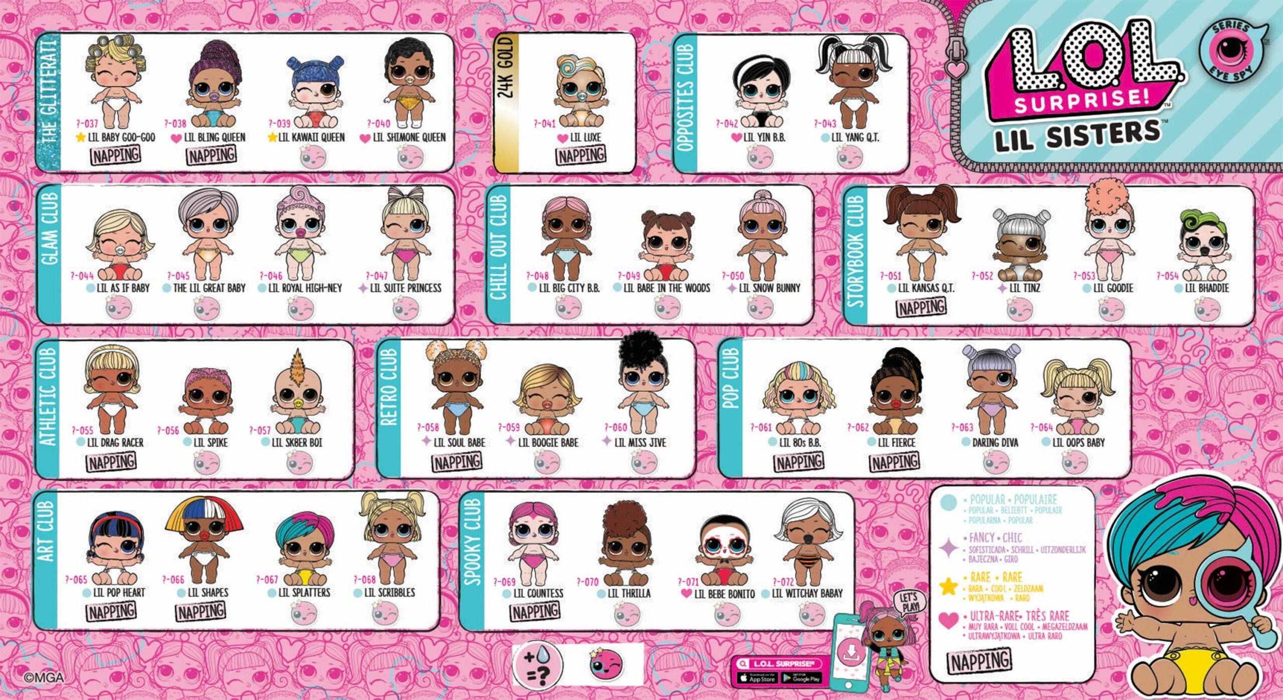 checklist all lol dolls names list scaled