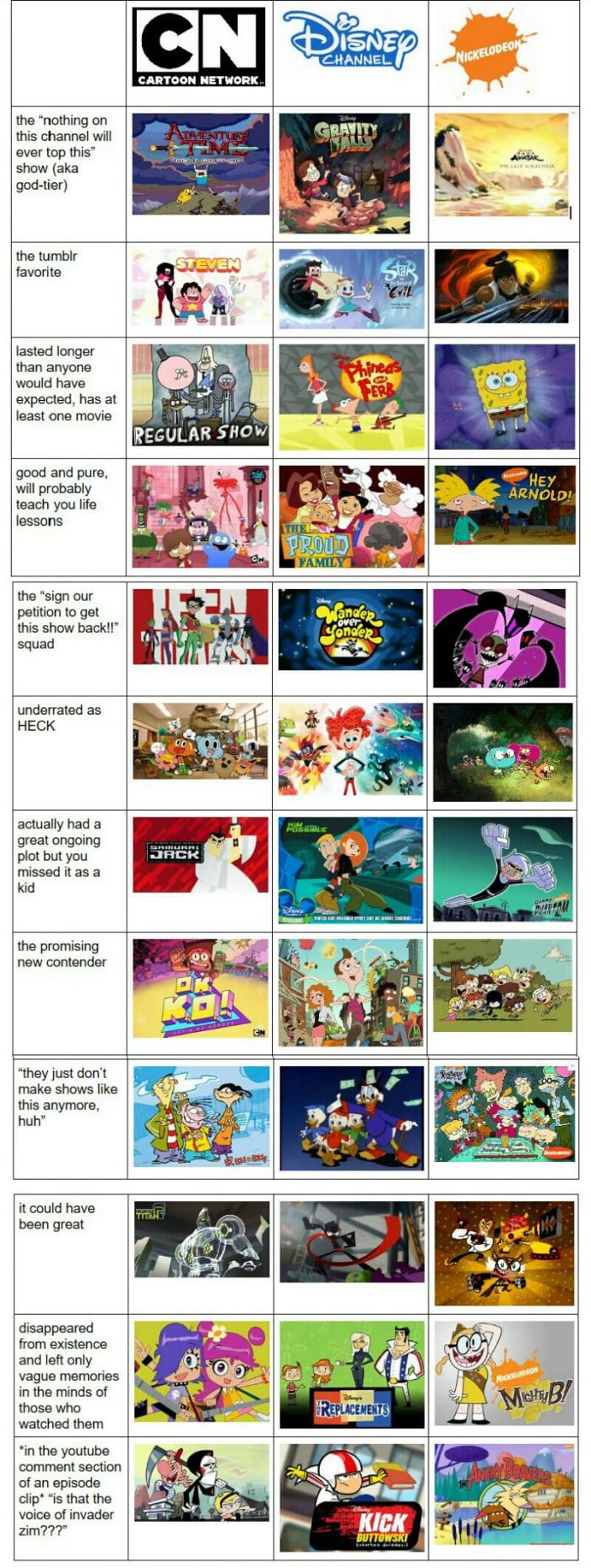 disney channel cartoon shows list