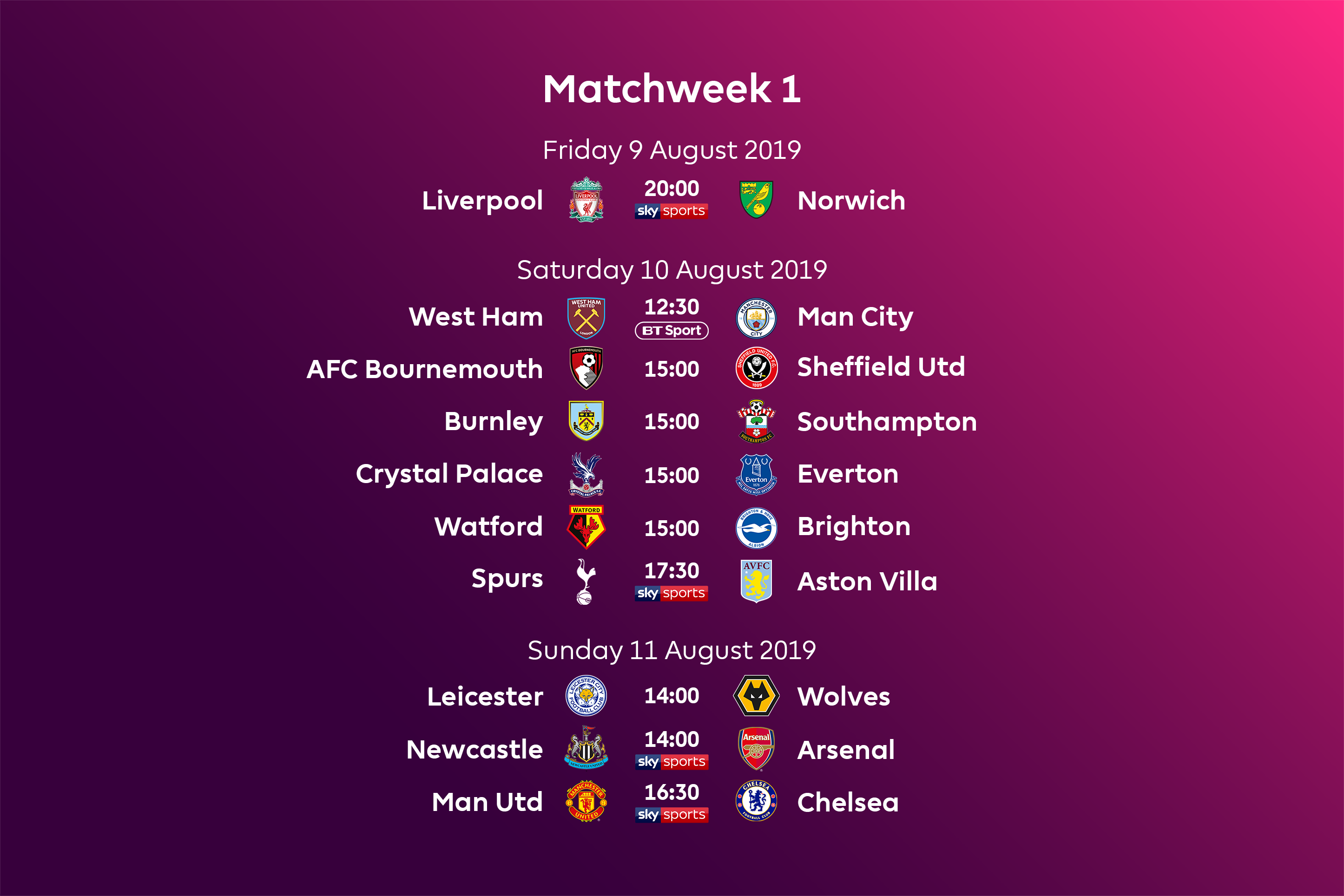 english premier league games today