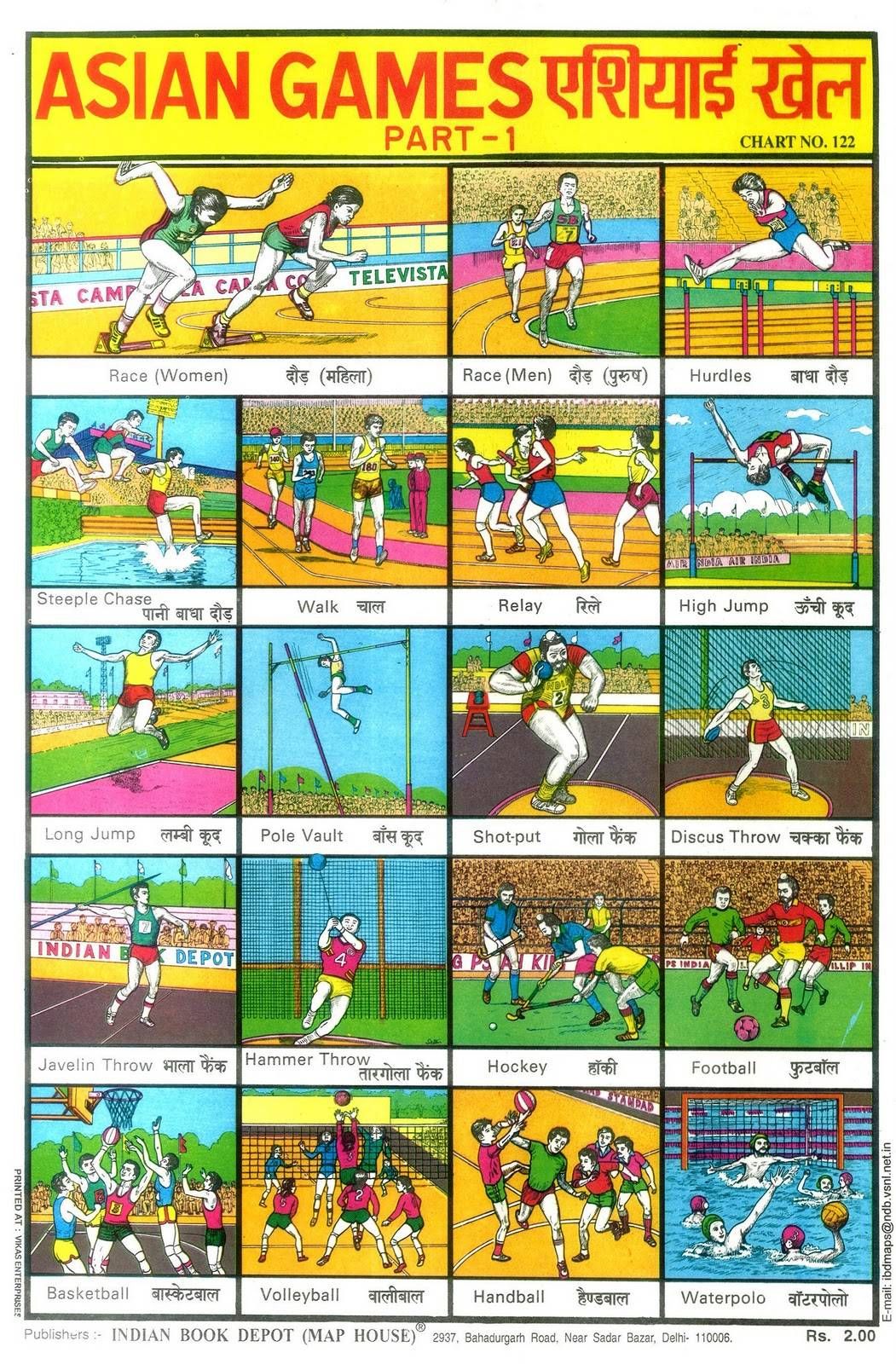 indoor and outdoor games chart for kids